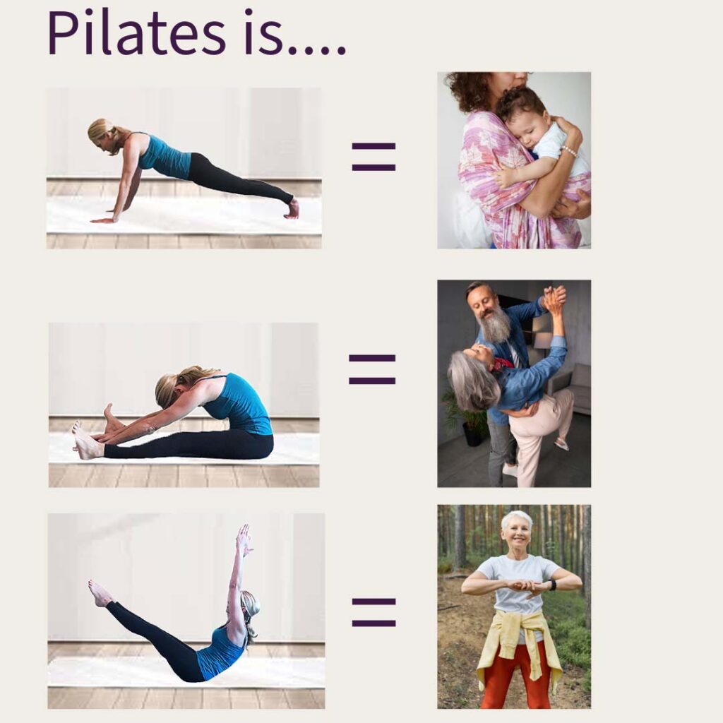 Pilates can improve strength, flexibility, balance, and posture.